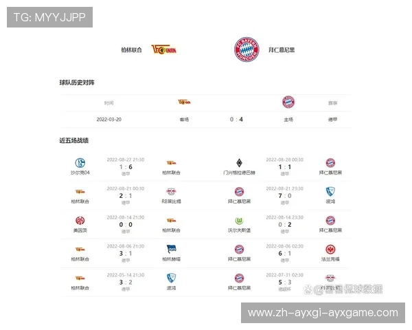 近几轮德甲球队状态集体低迷分析